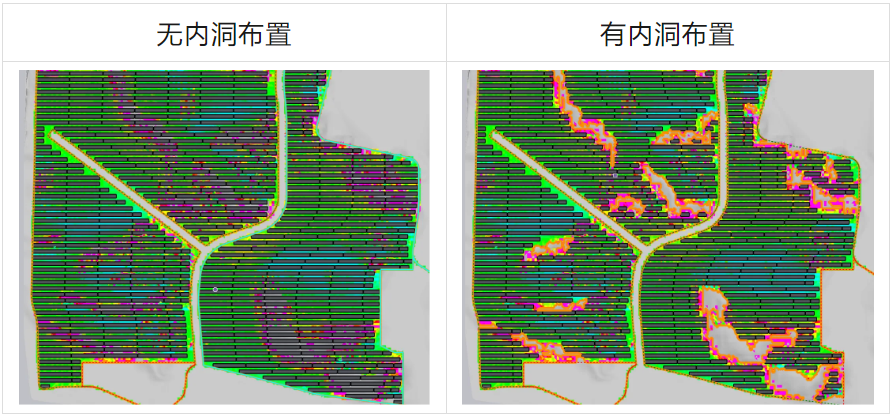 方陣布置新增7大新功能，適應(yīng)更多場景