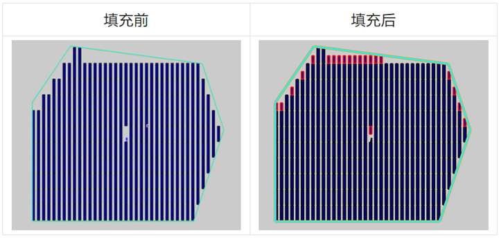 方陣布置新增7大新功能，適應(yīng)更多場景
