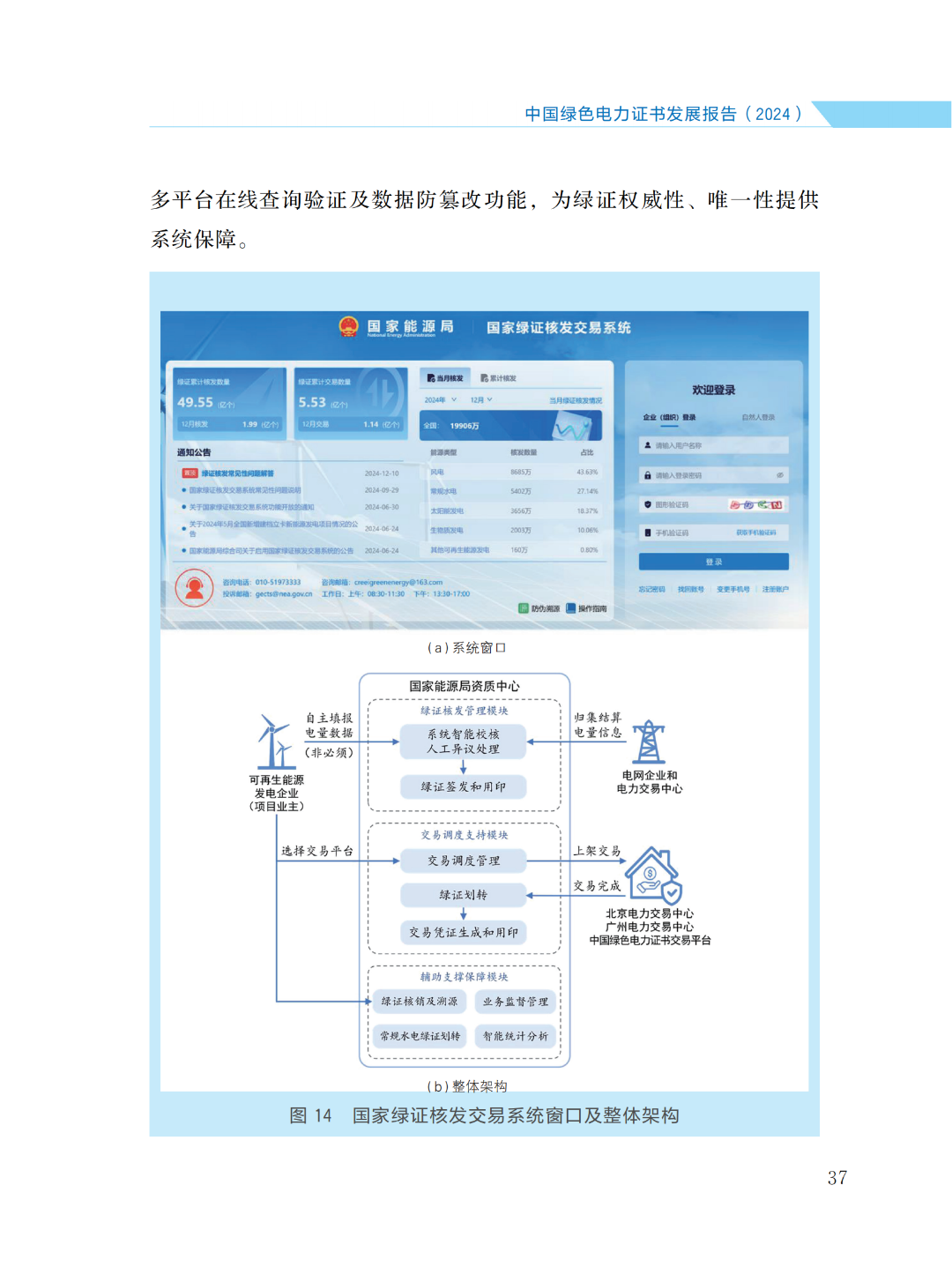 國家能源局 | 《中國綠色電力證書發(fā)展報告（2024）》
