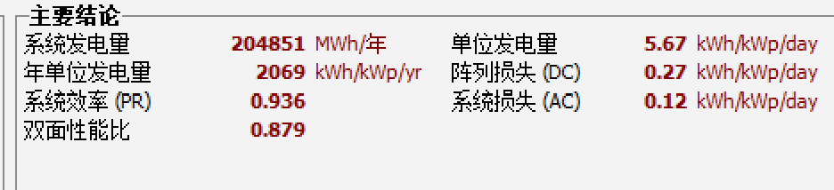 8.0版PVsyst關(guān)于雙面系統(tǒng)效率的修正說明