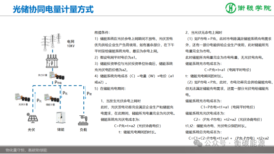 課程劇透--儲能項目開發(fā)、方案設(shè)計、系統(tǒng)集成實(shí)戰(zhàn)培訓(xùn)班（2025-8-9~10）