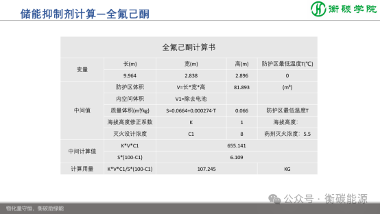 課程劇透--儲能項目開發(fā)、方案設(shè)計、系統(tǒng)集成實(shí)戰(zhàn)培訓(xùn)班（2025-8-9~10）