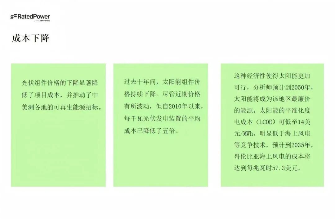 光伏出?！∶乐薰夥袌?、政策和規(guī)劃