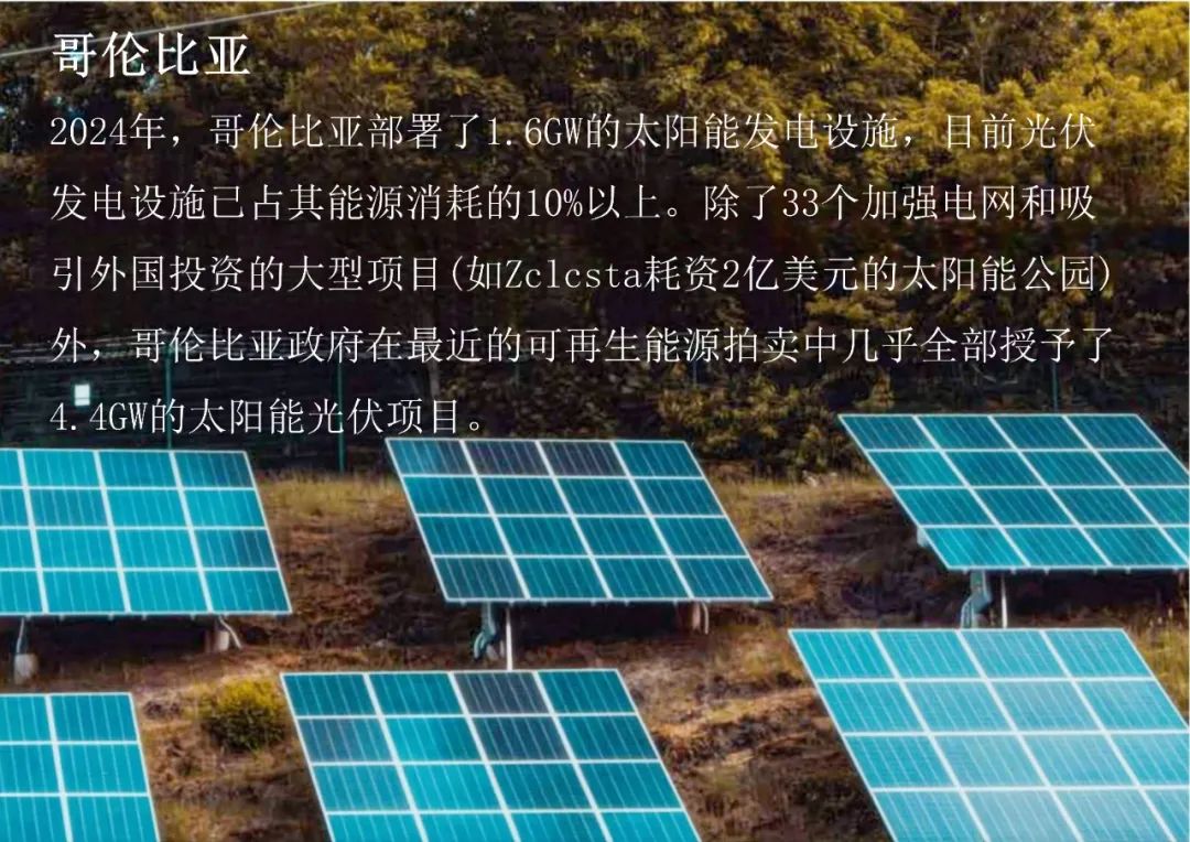 光伏出?！∶乐薰夥袌?、政策和規(guī)劃