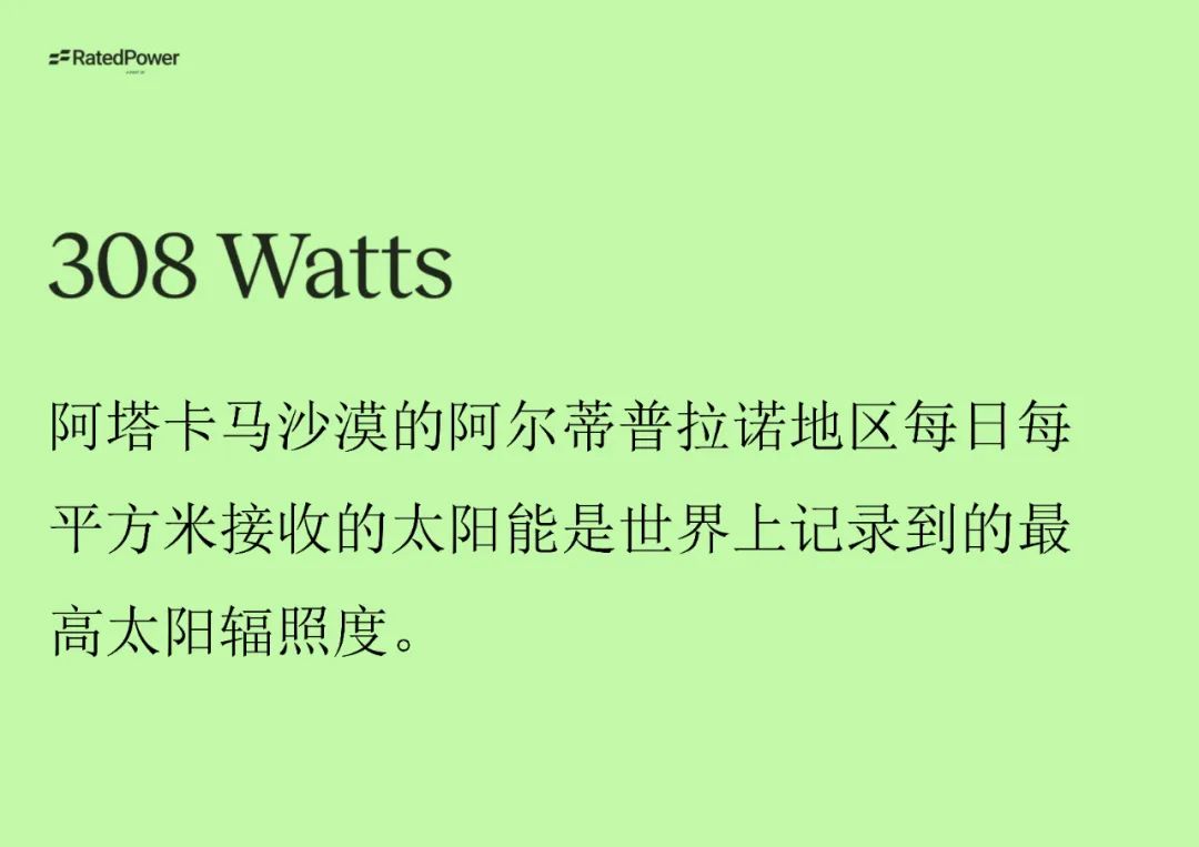 光伏出?！∶乐薰夥袌?、政策和規(guī)劃