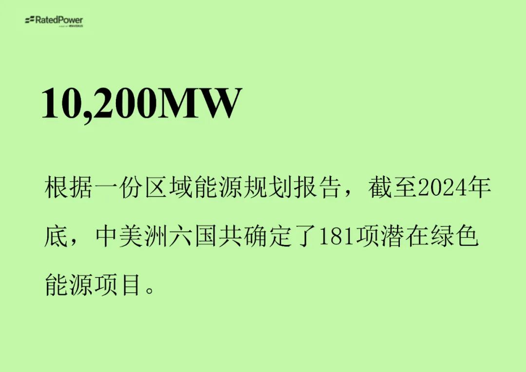 光伏出?！∶乐薰夥袌觥⒄吆鸵?guī)劃