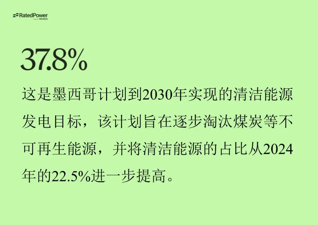 光伏出?！∶乐薰夥袌?、政策和規(guī)劃