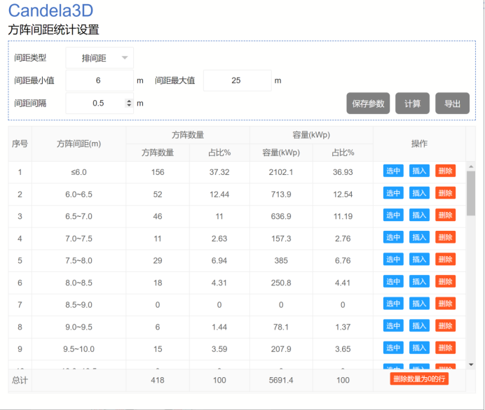 按間距統(tǒng)計(jì)方陣功能
