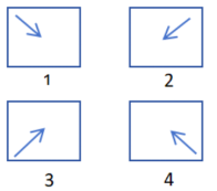 快速完成匯流劃分：按框選確定匯流方向、手動(dòng)與自動(dòng)結(jié)合